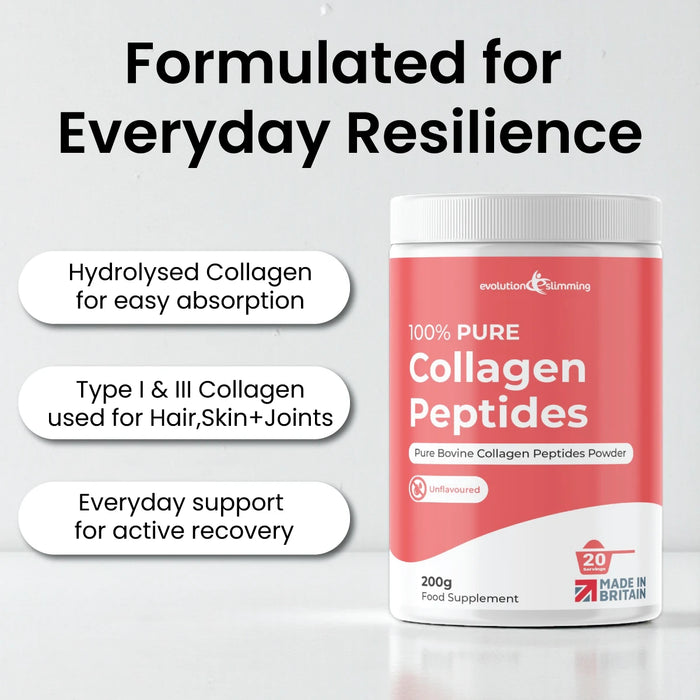 100% Pure Collagen Powder - Younger Skin, Stronger Joints, Better You Evolution Slimming