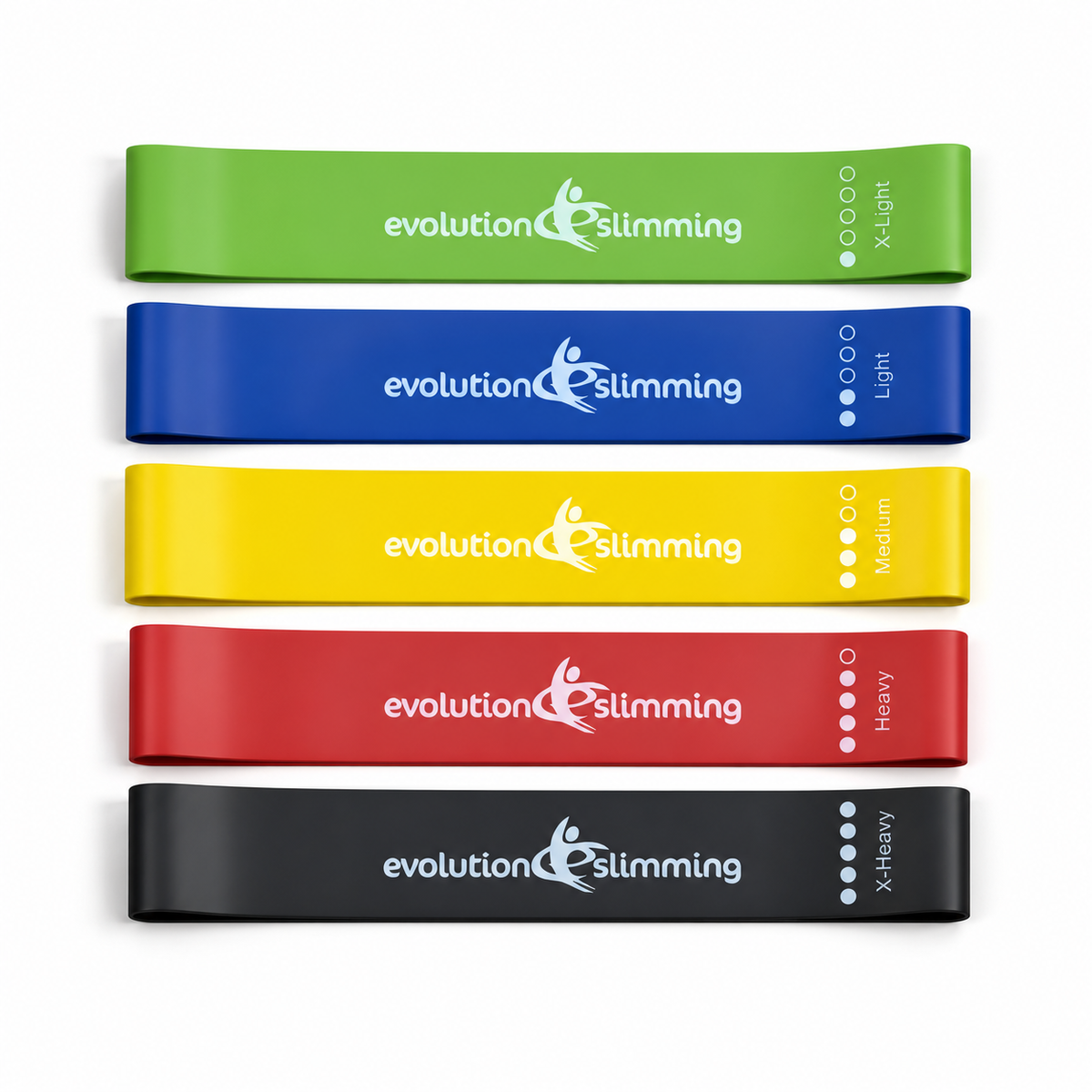 Leg Resistance Training Bands Glute Strength & Thigh Support
