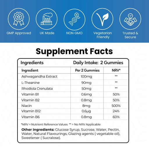 Calm Complex Gummies with Ashwagandha Evolution Slimming