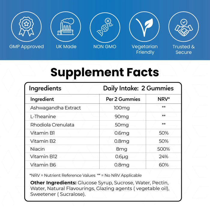 Calm Complex Gummies with Ashwagandha Evolution Slimming