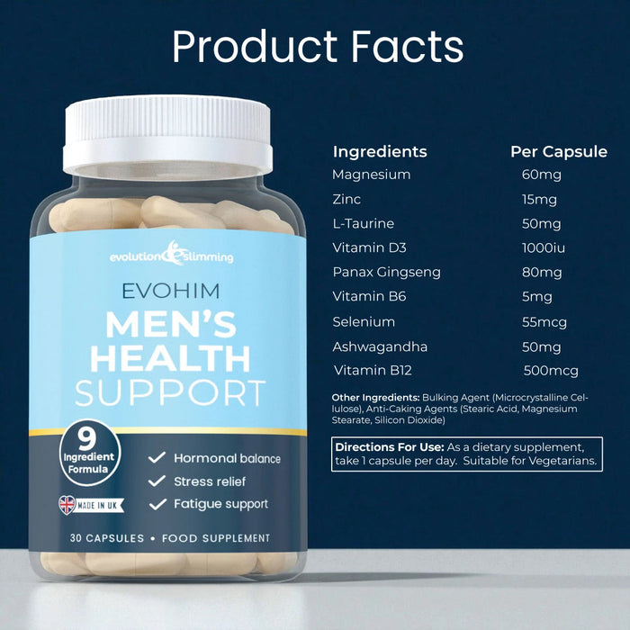 EvoHim Men's Health Supplement – Vitality & Hormonal Balance Evolution Slimming