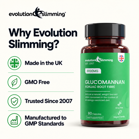 Gélules coupe-faim Glucomannan Plus Konjac