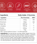Fat Burn Gummies supplement facts and ingredients