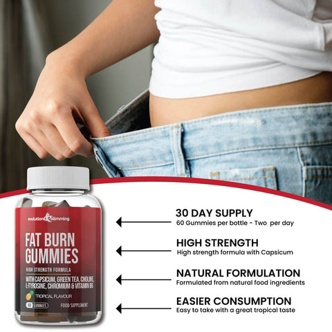 Fat Burn Gummies 30-day supply and usage information