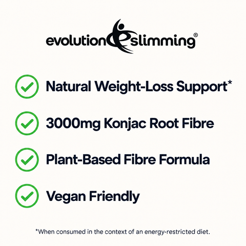 Gélules coupe-faim Glucomannan Plus Konjac