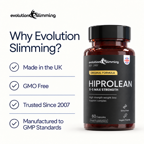 Hiprolean X-S Vegetarian Capsules | Weight Goals & Energy Support
