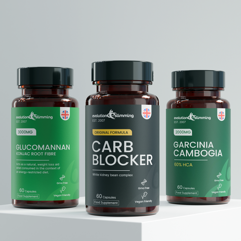 Appetite Control Support Bundle | Weight Goals & Daily Support