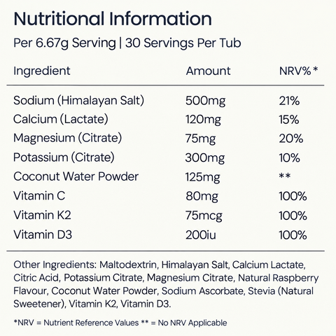 EVO Hydrate Raspberry Powder | Hydration Energy & Daily Support