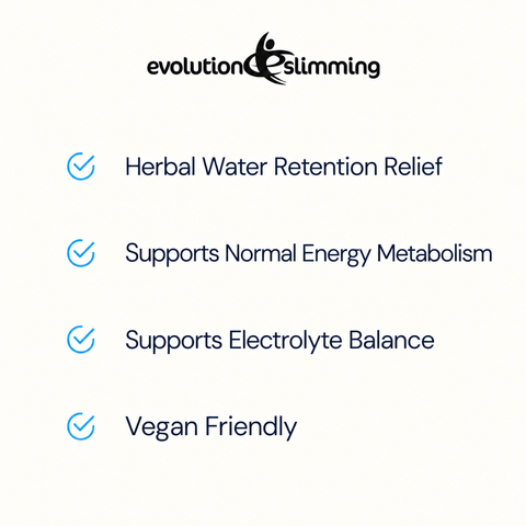 Capsules à base de plantes HydroSlim® pour soulager la rétention d'eau