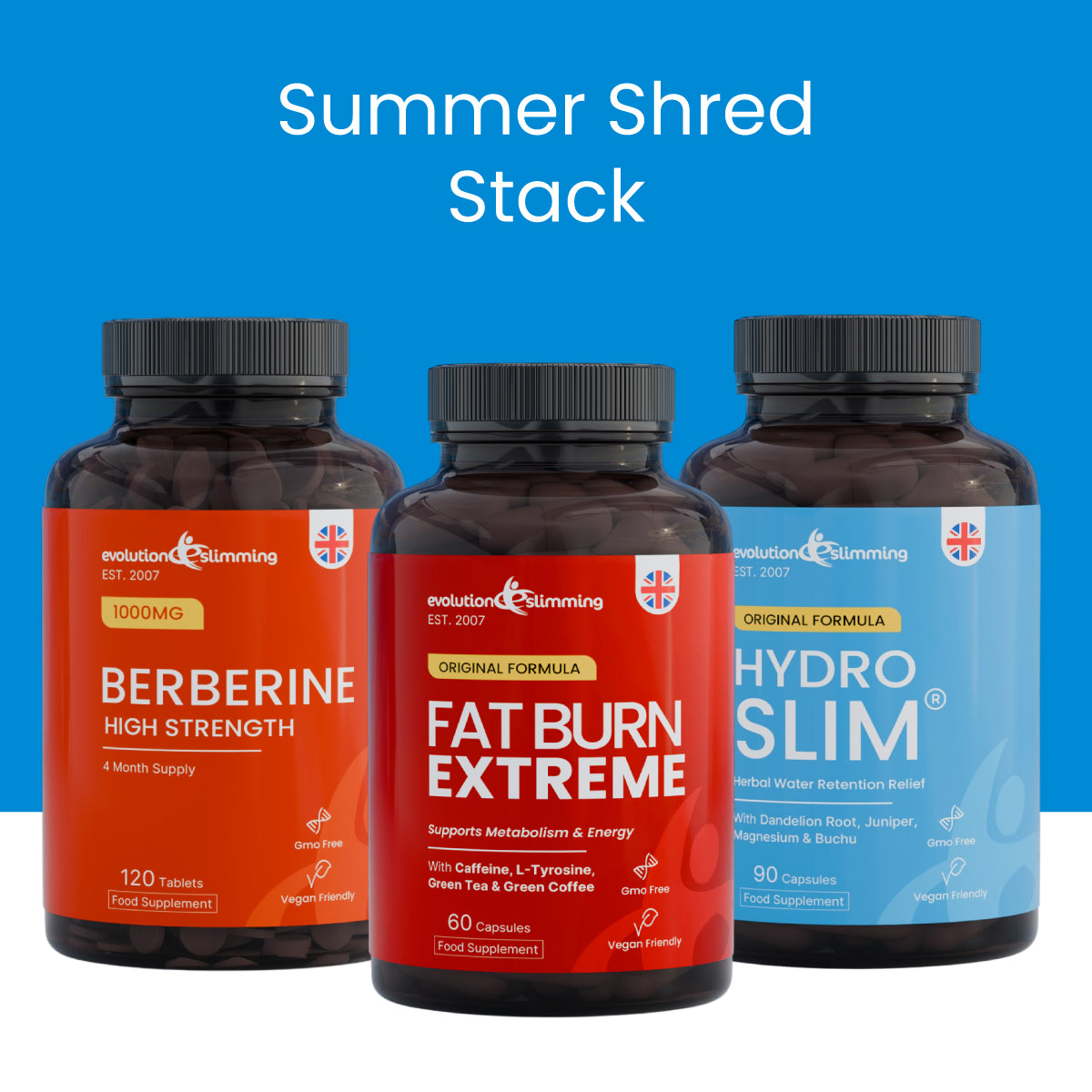Summer Shred Supplement Stack Metabolism Energy & Weight Support